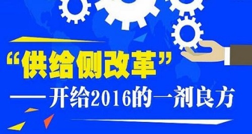 2016年內衣企業需要做的事“供給側改革”