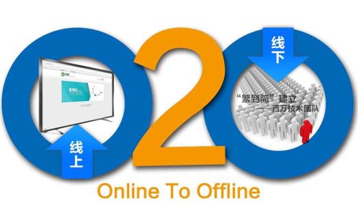 O2O模式推行存在四大阻礙 陶瓷企業如何應對?