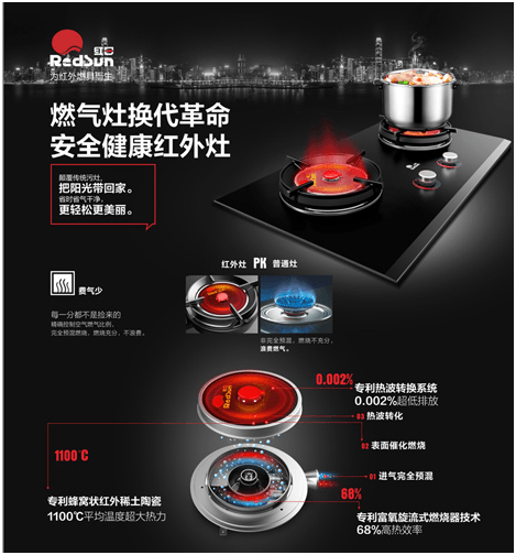 給力做公益!紅日燃具每售一臺即捐10元物資