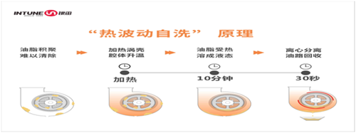 yC(j)ǃY818¶xN¡