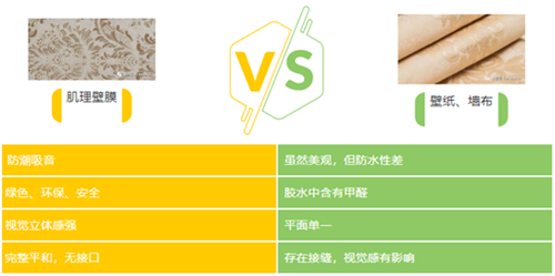 涂布斯藝術涂料:藝術創造力,如同孩童般的想象力