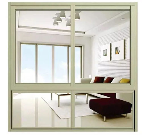 門窗知識七大問,簡單明了