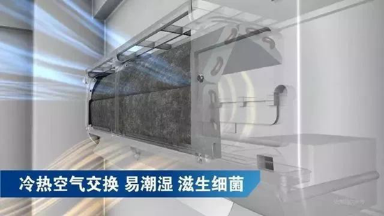 夏季前夕空調請試機運行 如何判斷空調需不需要清洗!