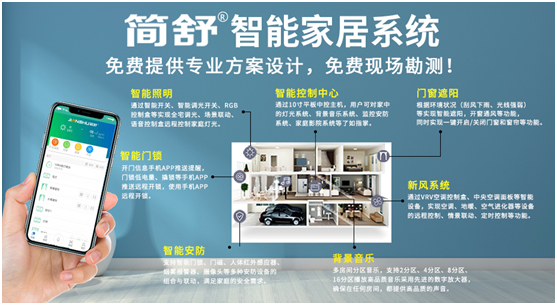 重磅新聞:簡舒全屋智能家居溫州體驗店盛大開業