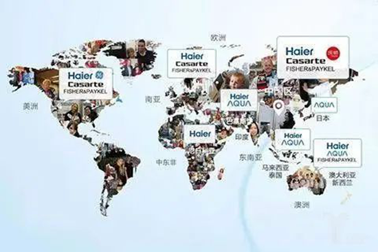 格力美的并起,家電業(yè)、空調(diào)業(yè)誰(shuí)主沉浮?