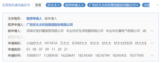 家居行業的“好太太”圈,豈止三十而已!