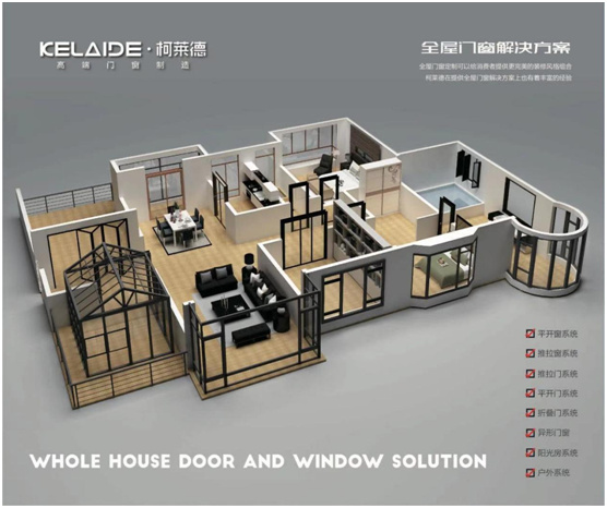 門窗里 看世界 柯萊德門窗營造別樣的詩意