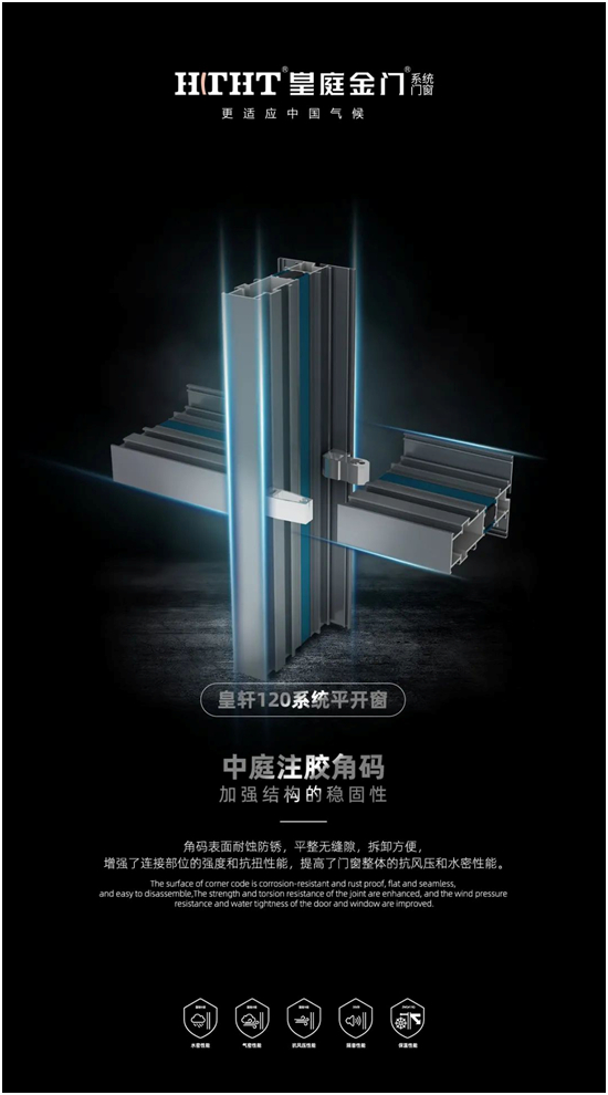 皇庭金門:高效隔音降噪,讓您處繁華而不失寧靜