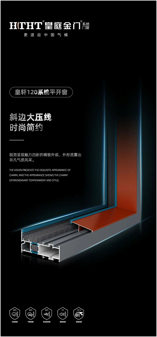 皇庭金門:高效隔音降噪,讓您處繁華而不失寧靜