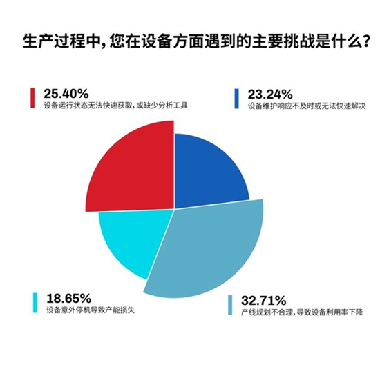 定制家具行業到底怎么了?“內憂外患”,迎來艱難挑戰