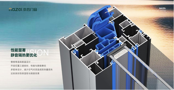 中國(guó)十大品牌丨從客廳到臥室 奈哲門窗 筑就家的“舒適圈”
