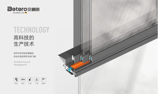 貝德朗門窗：以精湛工藝與美學(xué)設(shè)計(jì)，精筑生活之美