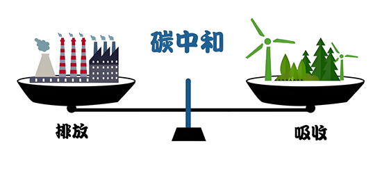 碳中和目標下，這些太陽能品牌值得關注