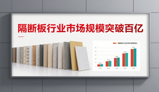 隔斷板行業市場規模突破百億，2025年增長預測