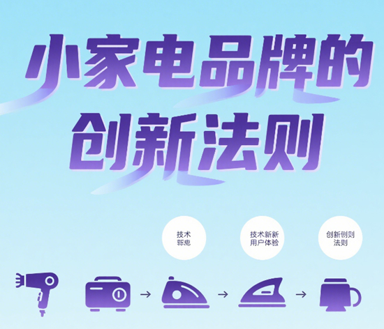 小家電品牌的創新法則：從設計理念到功能升級的全方位探索