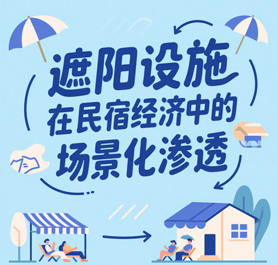 鄉村文旅新藍海：遮陽設施在民宿經濟中的場景化滲透