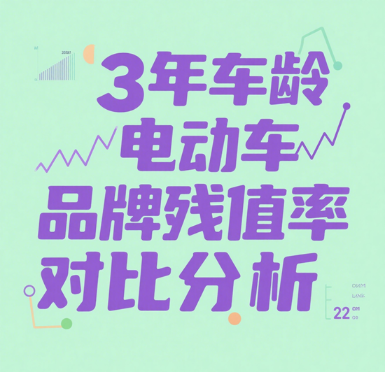 保值率風云榜：3年車齡電動車品牌殘值率對比分析