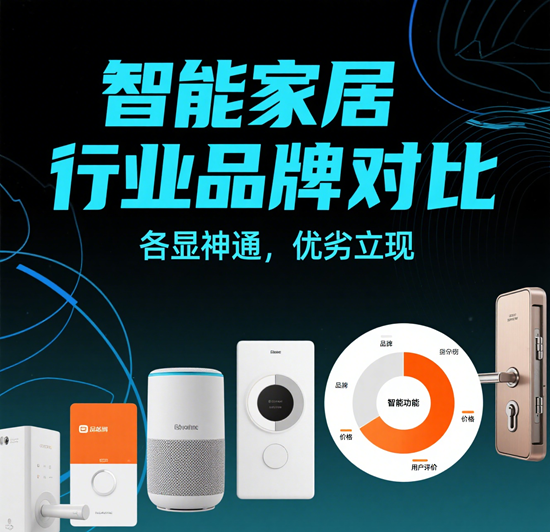 智能家居行業品牌對比：尋找最適合你家庭的智能解決方案