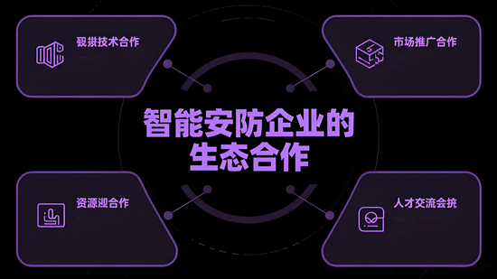 智能安防企業的生態合作：如何通過合作實現共贏