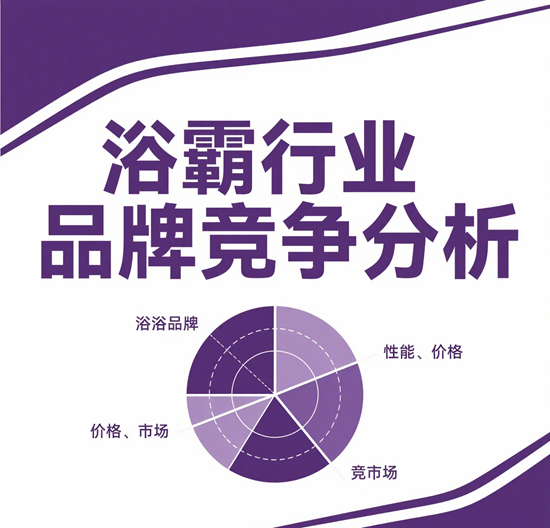 小家電大市場：浴霸行業品牌競爭分析