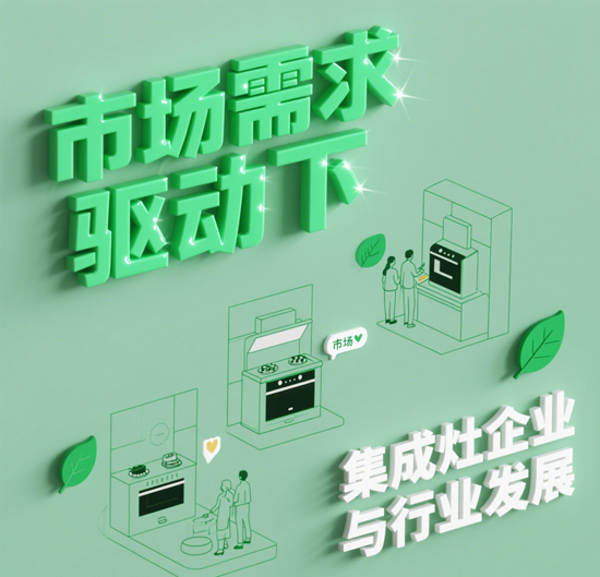 市場需求驅(qū)動(dòng)下的集成灶企業(yè)與行業(yè)發(fā)展：智能、綠色與健康的三重變革