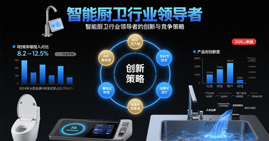 智能廚衛(wèi)品牌：行業(yè)領(lǐng)導(dǎo)者的創(chuàng)新與競(jìng)爭(zhēng)策略