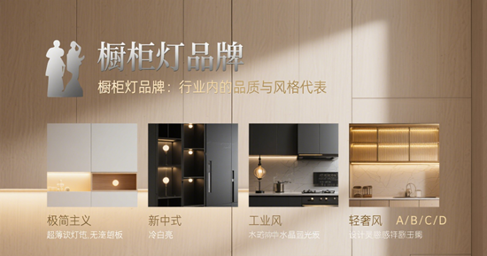 櫥柜燈品牌：行業內的品質與風格代表