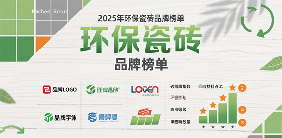 2025年環保瓷磚品牌榜單：低輻射、零甲醛認證