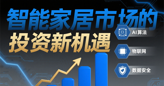 智能家居市場的投資新機遇：企業(yè)如何布局未來