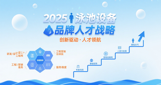 2025年泳池設備品牌人才戰略：技術研發團隊建設