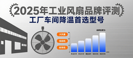 2025年工業風扇品牌評測：工廠車間降溫首選型號