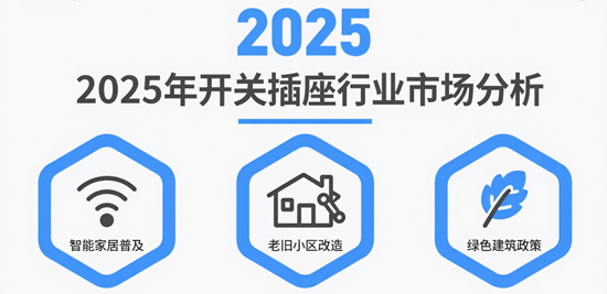 2025年開關插座行業市場分析：智能化與環保驅動下的產業新局
