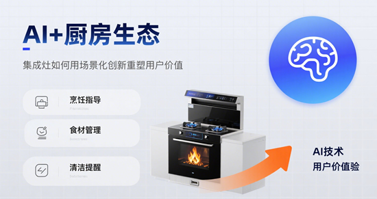 AI+廚房生態(tài)：集成灶如何用場(chǎng)景化創(chuàng)新重塑用戶(hù)價(jià)值？