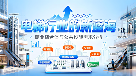 電梯行業的新藍海：商業綜合體與公共設施需求分析