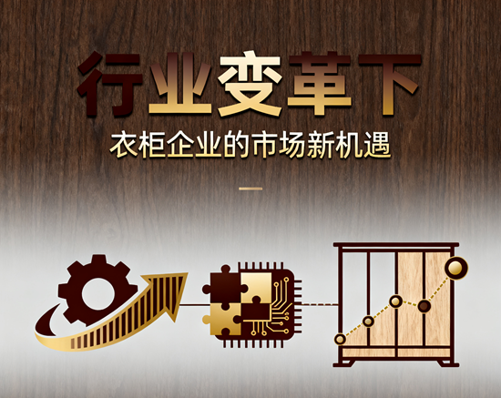 【行業變革下，衣柜企業的市場新機遇】——智能家居浪潮中的定制化突圍