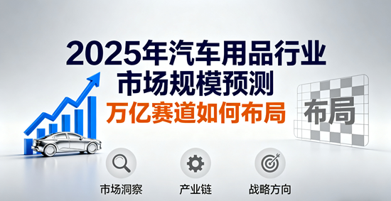 2025年汽車用品行業市場規模預測：萬億賽道如何布局？