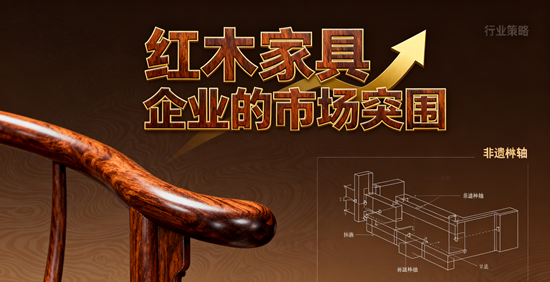 紅木家具企業的市場突圍：從產品質量到品牌建設