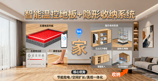 智能溫控地板+隱形收納系統，全屋家居品牌正重新定義