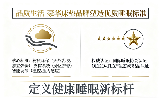 品質生活：豪華床墊品牌塑造優質睡眠標準