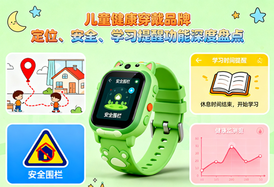 兒童健康穿戴品牌：定位、安全、學(xué)習(xí)提醒功能深度盤點