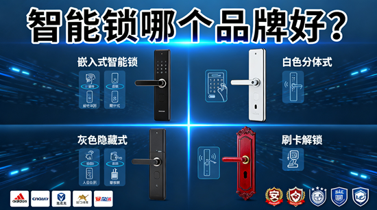 智能鎖哪個品牌好？2025年最新品牌排名及對比分析