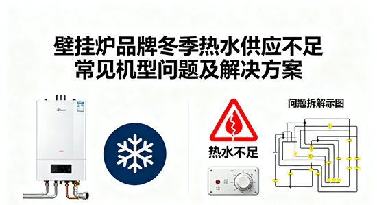 壁掛爐品牌冬季熱水供應(yīng)不足？常見機(jī)型問題及解決方案