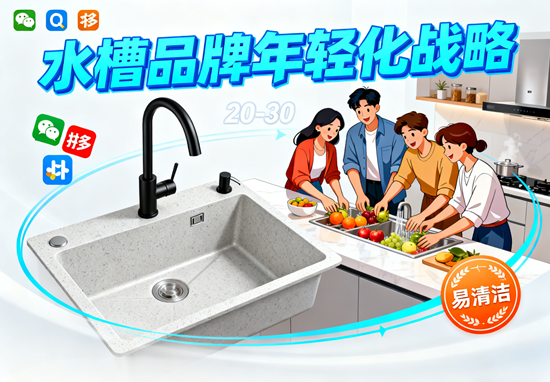 水槽品牌年輕化戰略：如何吸引Z世代消費者？