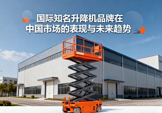 國際知名升降機品牌在中國市場的表現與未來趨勢