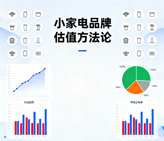 小家電品牌估值方法論：從市盈率到用戶生命周期價值