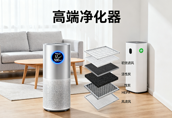 高端凈化器品牌推薦：盡享奢華與健康的雙重體驗