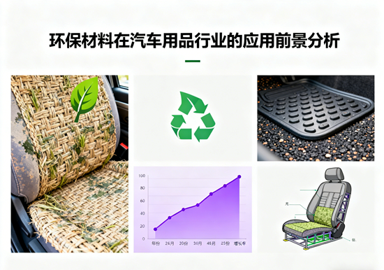 環保材料在汽車用品行業的應用前景分析：從
