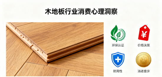 木地板行業消費心理洞察：健康性能與設計美感并重