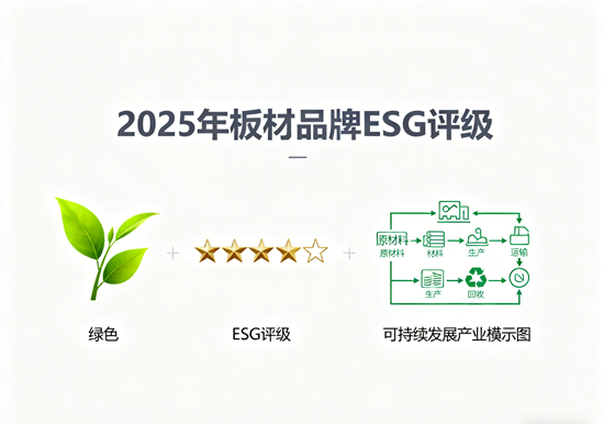 2025年板材品牌ESG評級：可持續(xù)發(fā)展能力解析