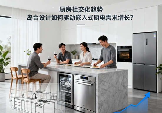廚房社交化趨勢：島臺設計如何驅動嵌入式廚電需求增長？